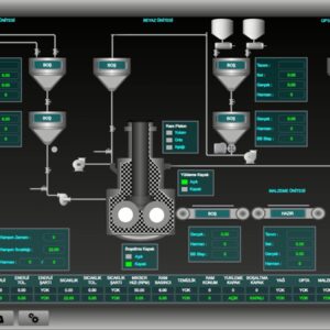 Control and automation of the mixing line
